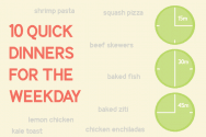 10 Quick Dinners for the Weekday Feature