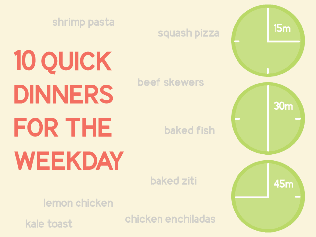 Ten Quick Dinners For The Weekday